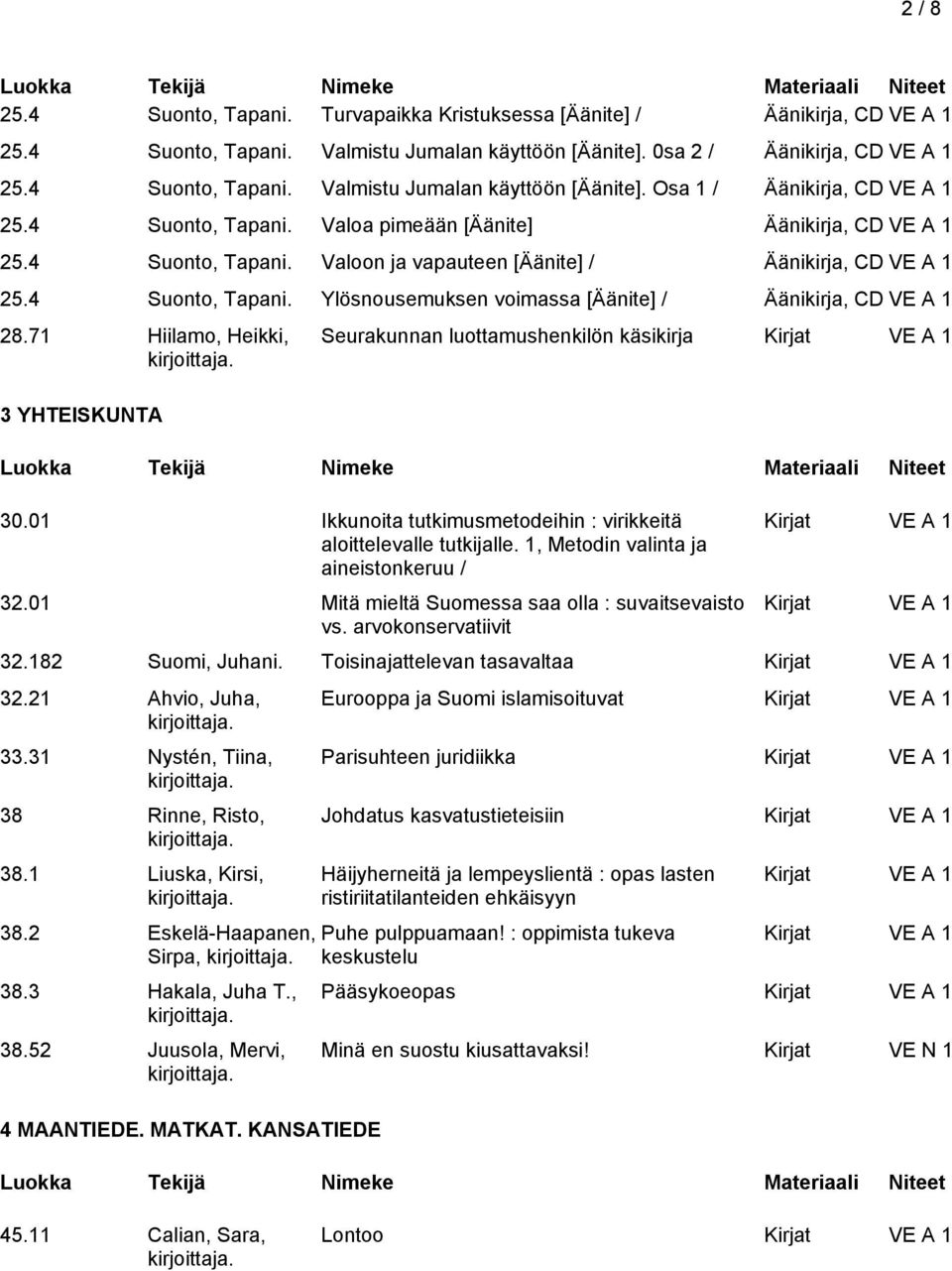 71 Hiilamo, Heikki, 3 YHTEISKUNTA Seurakunnan luottamushenkilön käsikirja 30.01 Ikkunoita tutkimusmetodeihin : virikkeitä aloittelevalle tutkijalle. 1, Metodin valinta ja aineistonkeruu / 32.