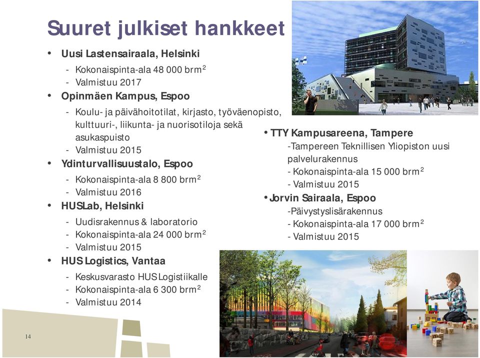 laboratorio - Kokonaispinta-ala 24 000 brm 2 - Valmistuu 2015 HUS Logistics, Vantaa - Keskusvarasto HUS Logistiikalle - Kokonaispinta-ala 6 300 brm 2 - Valmistuu 2014 TTY Kampusareena,