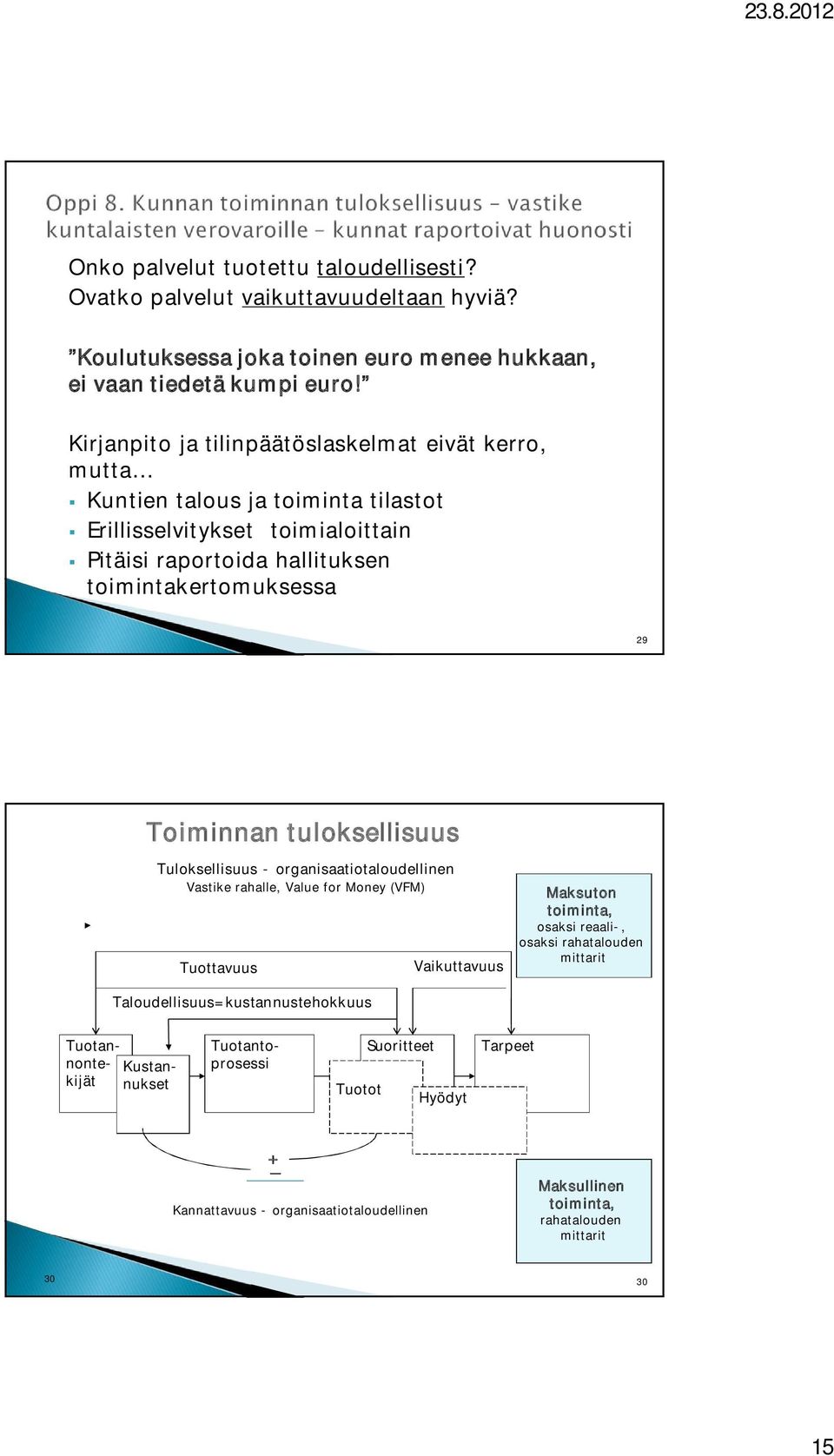 Toiminnan tuloksellisuus Tuloksellisuus - organisaatiotaloudellinen Vastike rahalle, Value for Money (VFM) Tuottavuus Vaikuttavuus Maksuton toiminta, osaksi reaali-, osaksi rahatalouden