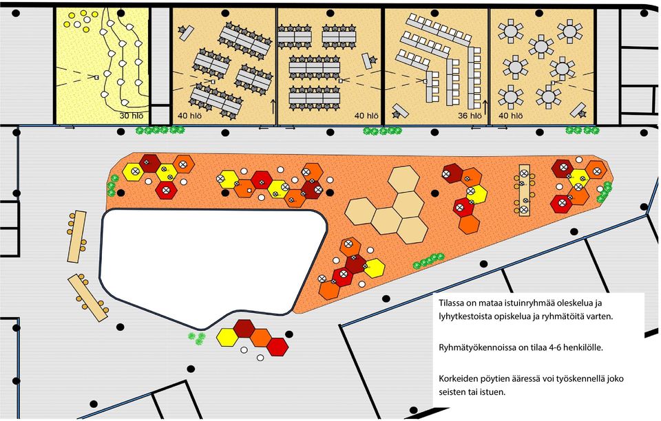 Ryhmätyökennoissa on tilaa 4-6 henkilölle.