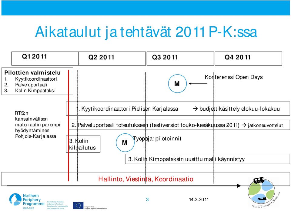 Kyytikoordinaattori Pielisen Karjalassa budjettikäsittely elokuu-lokakuu 2.