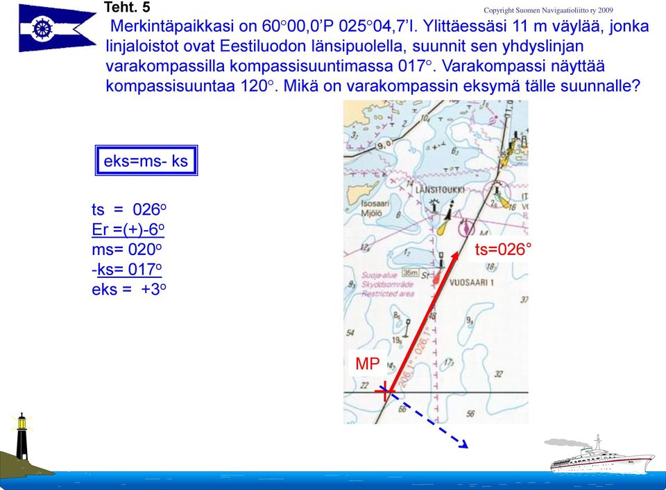 yhdyslinjan varakompassilla kompassisuuntimassa 017.