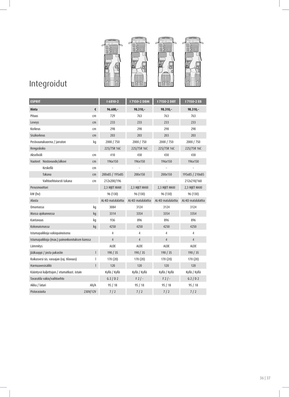 310, Pituus cm 729 763 763 763 Leveys cm 233 233 233 233 Korkeus cm 298 298 298 298 Sisäkorkeus cm 203 203 203 203 Perävaunukuorma / jarruton kg 2000 / 750 2000 / 750 2000 / 750 2000 / 750 Rengaskoko