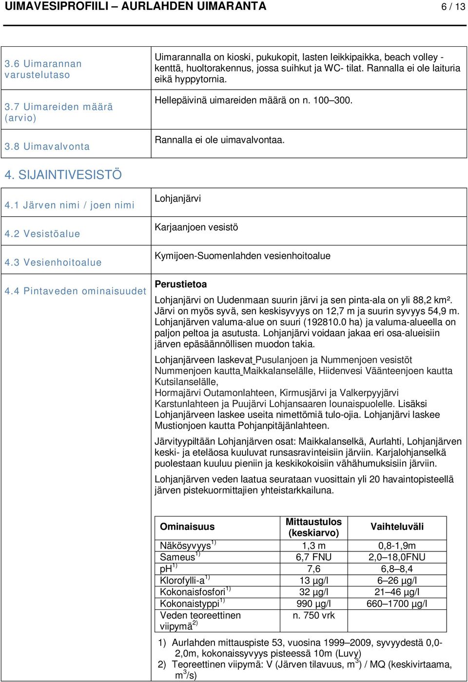 Hellepäivinä uimareiden määrä on n. 100 300. Rannalla ei ole uimavalvontaa. 4. SIJAINTIVESISTÖ 4.1 Järven nimi / joen nimi 4.2 Vesistöalue 4.3 Vesienhoitoalue 4.