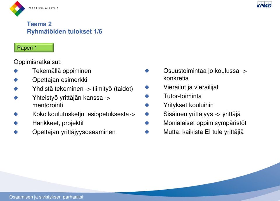 Hankkeet, projektit Opettajan yrittäjyysosaaminen Osuustoimintaa jo koulussa -> konkretia Vierailut ja vierailijat