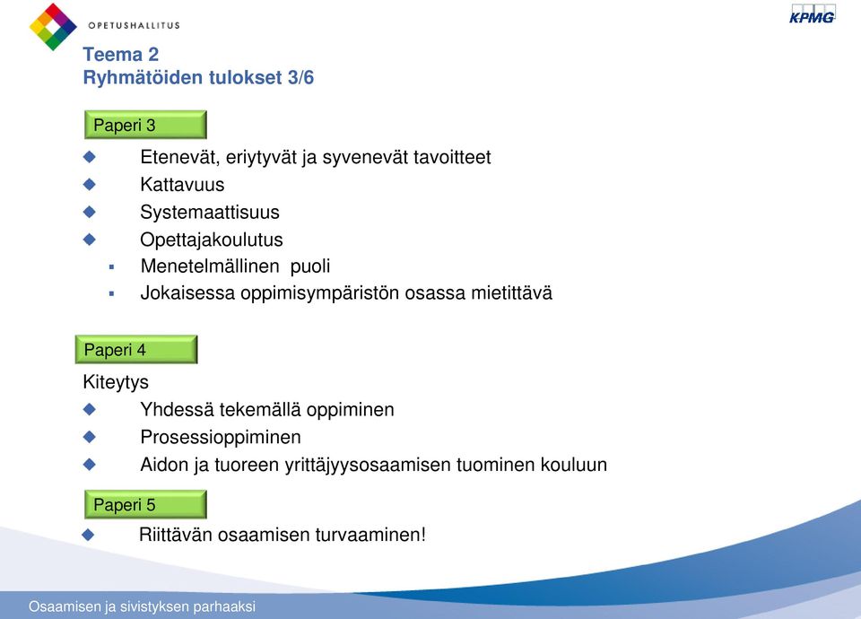 oppimisympäristön osassa mietittävä Paperi 4 Kiteytys Yhdessä tekemällä oppiminen