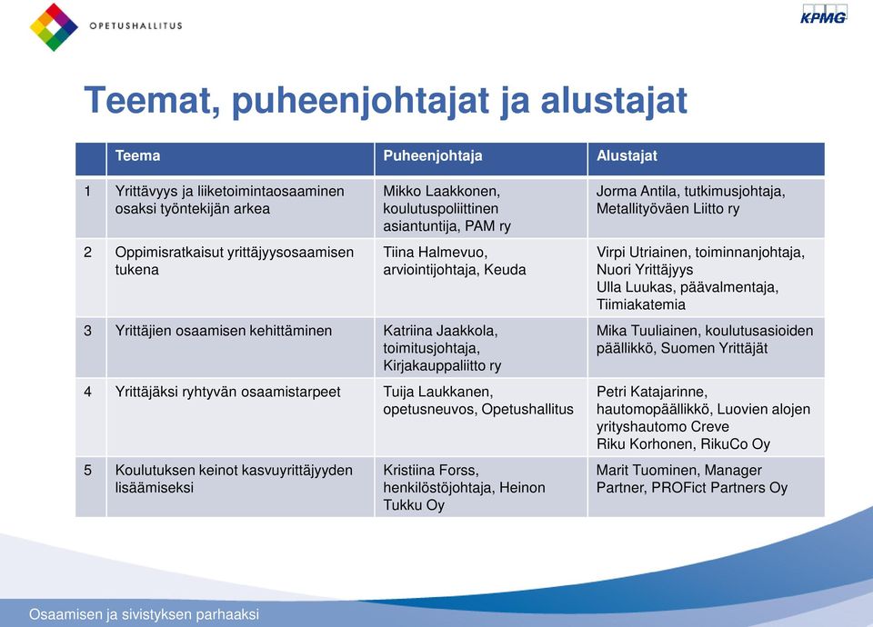 osaamistarpeet Tuija Laukkanen, opetusneuvos, Opetushallitus 5 Koulutuksen keinot kasvuyrittäjyyden lisäämiseksi Kristiina Forss, henkilöstöjohtaja, Heinon Tukku Oy Jorma Antila, tutkimusjohtaja,