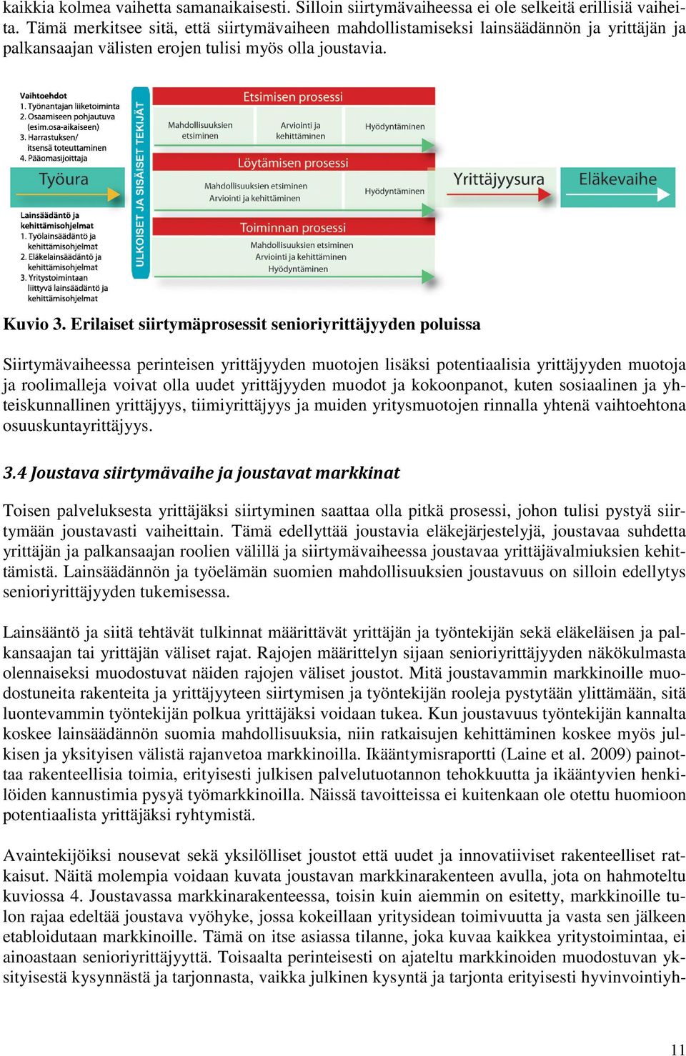 Erilaiset siirtymäprosessit senioriyrittäjyyden poluissa Siirtymävaiheessa perinteisen yrittäjyyden muotojen lisäksi potentiaalisia yrittäjyyden muotoja ja roolimalleja voivat olla uudet yrittäjyyden