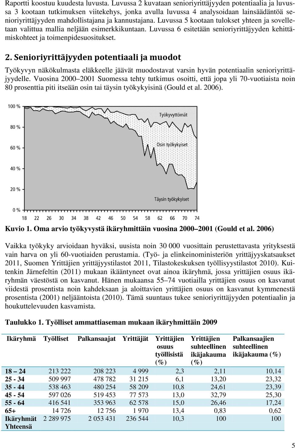 Luvussa 5 kootaan tulokset yhteen ja sovelletaan valittua mallia neljään esimerkkikuntaan. Luvussa 6 esitetään senioriyrittäjyyden kehittämiskohteet ja toimenpidesuositukset. 2.