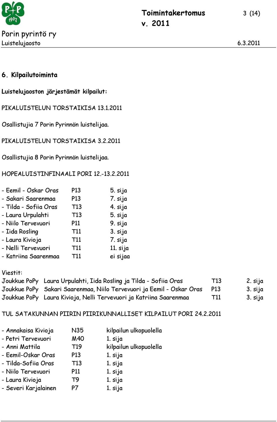 sija - Iida Rosling T11 3. sija - Laura Kivioja T11 7. sija - Nelli Tervevuori T11 11.