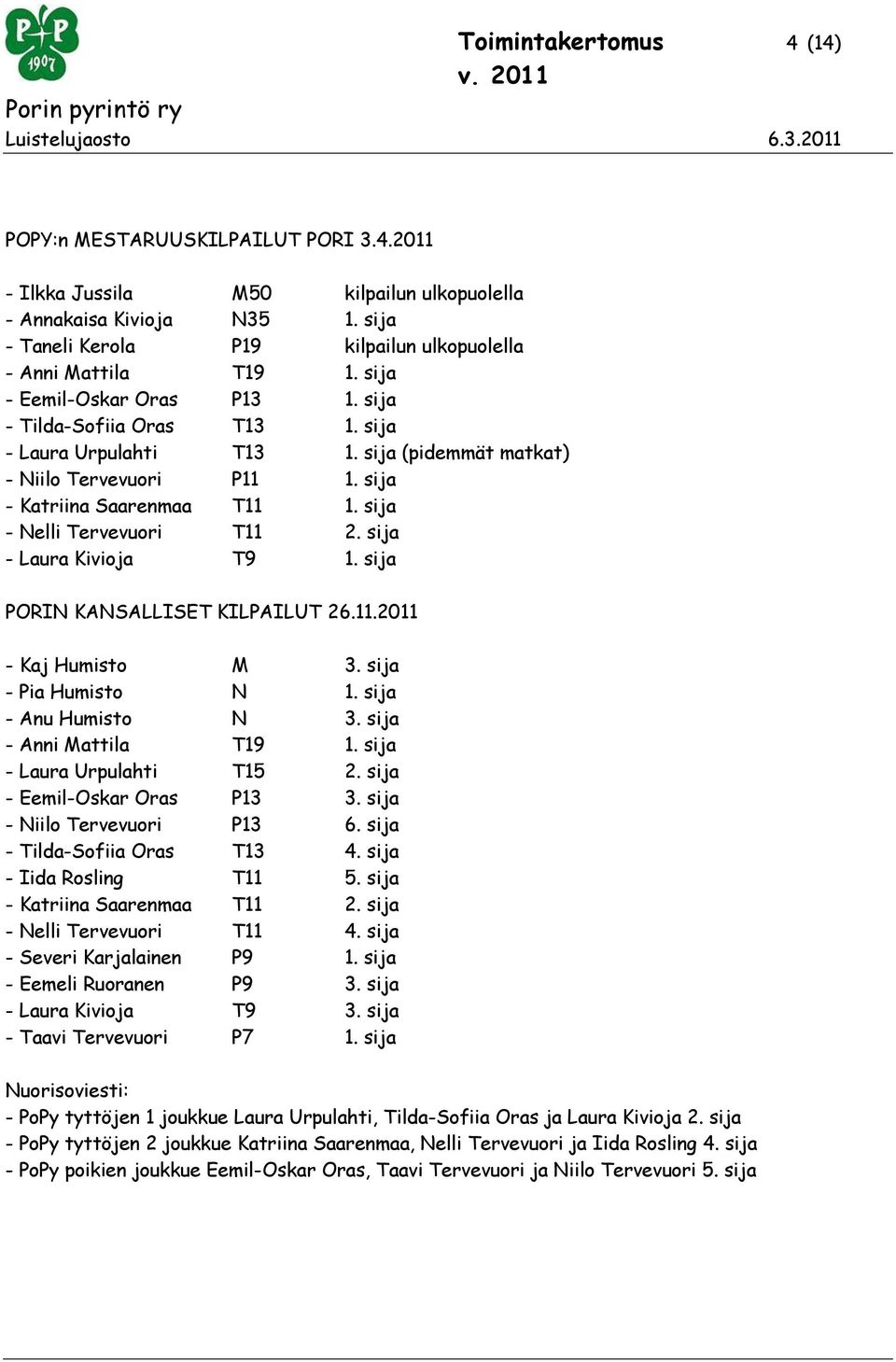 sija (pidemmät matkat) - Niilo Tervevuori P11 1. sija - Katriina Saarenmaa T11 1. sija - Nelli Tervevuori T11 2. sija - Laura Kivioja T9 1. sija PORIN KANSALLISET KILPAILUT 26.11.2011 - Kaj Humisto M 3.