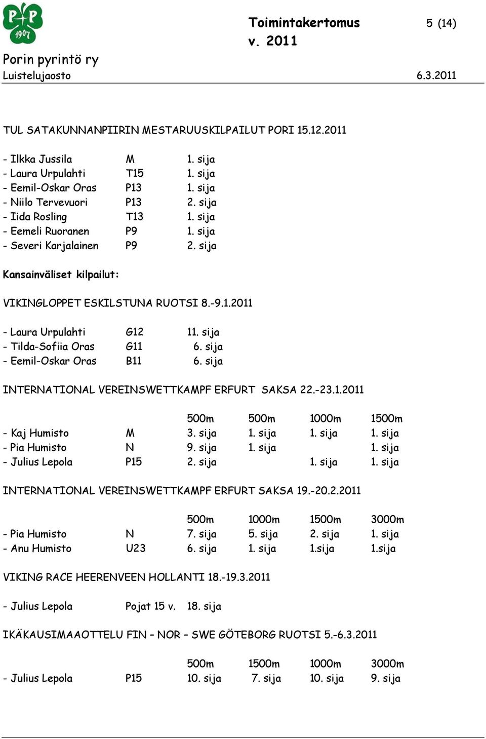 sija - Tilda-Sofiia Oras G11 6. sija - Eemil-Oskar Oras B11 6. sija INTERNATIONAL VEREINSWETTKAMPF ERFURT SAKSA 22.-23.1.2011 500m 500m 1000m 1500m - Kaj Humisto M 3. sija 1. sija 1. sija 1. sija - Pia Humisto N 9.