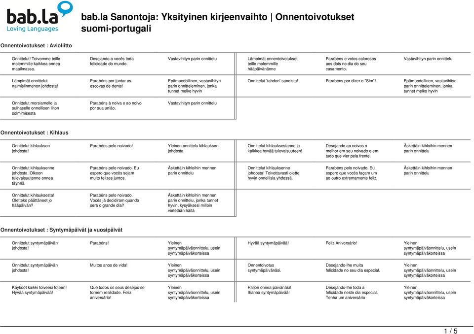 Epämuodollinen, vastavihityn parin onnitteleminen, jonka tunnet melko hyvin Onnittelut 'tahdon'-sanoista! Parabéns por dizer o "Sim"!