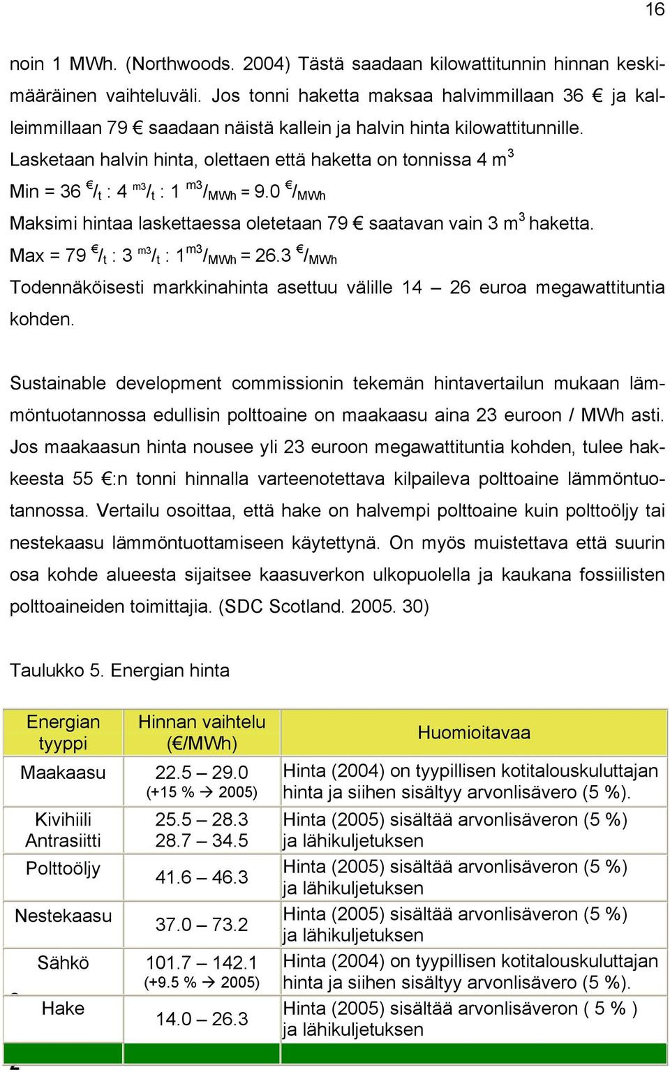 Lasketaan halvin hinta, olettaen että haketta on tonnissa 4 m 3 Min = 36 / t : 4 m3 / t : 1 m3 / MWh = 9.0 / MWh Maksimi hintaa laskettaessa oletetaan 79 saatavan vain 3 m 3 haketta.