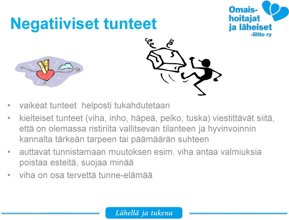 hyvinvoinnin kannalta tärkeän tarpeen tai päämäärän suhteen auttavat tunnistamaan muutoksen esim.