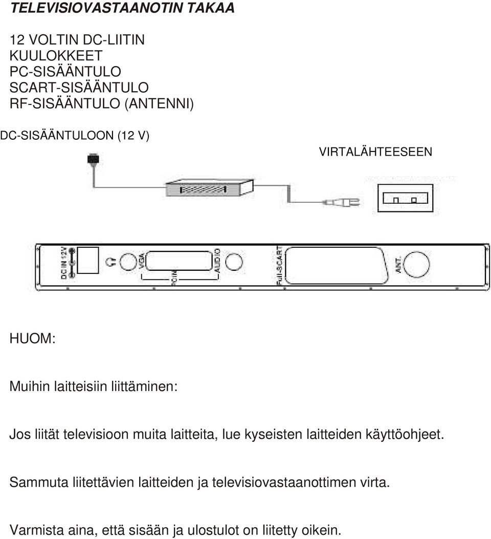 Jos liität televisioon muita laitteita, lue kyseisten laitteiden käyttöohjeet.