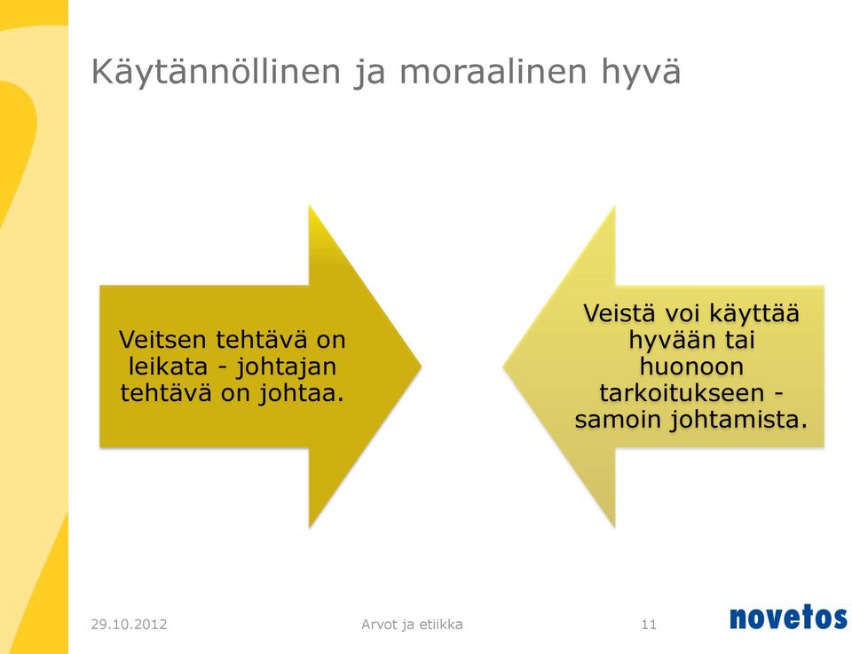 Veistä voi käyttää hyvään tai huonoon