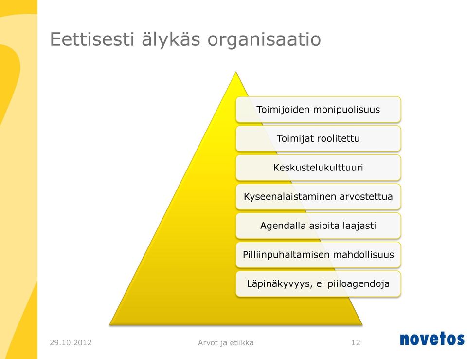 arvostettua Agendalla asioita laajasti Pilliinpuhaltamisen