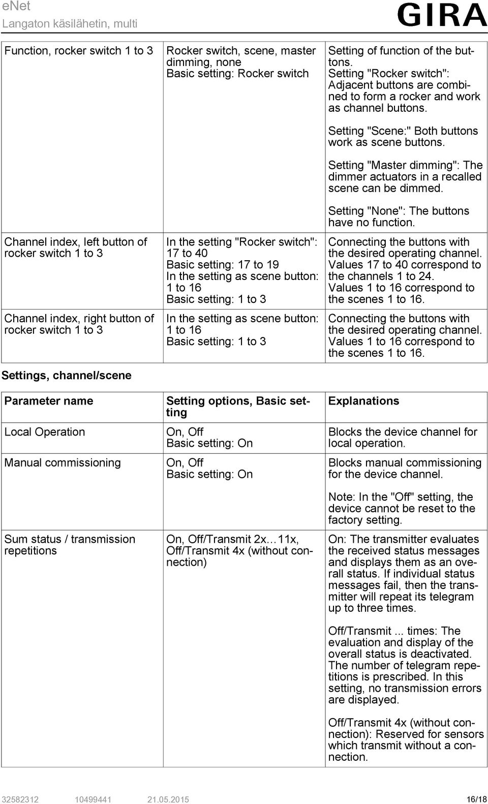 16 Basic setting: 1 t 3 In the setting as scene buttn: 1 t 16 Basic setting: 1 t 3 Setting ptins, Basic setting On, Off Basic setting: On On, Off Basic setting: On On, Off/Transmit 2x 11x,