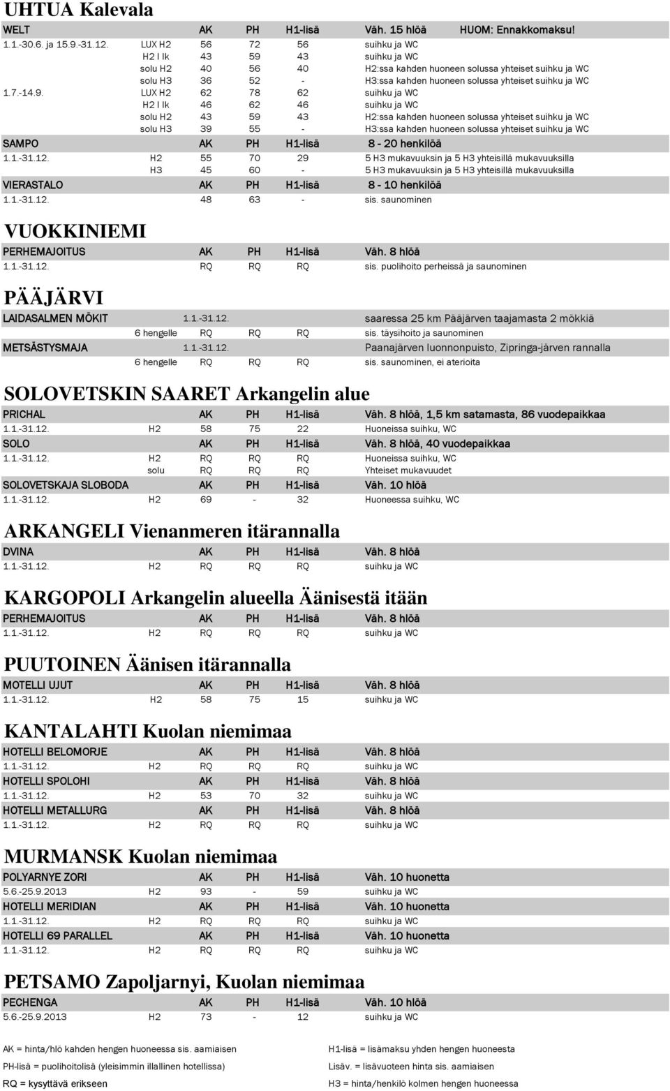 9. LUX H2 62 78 62 suihku ja WC H2 I lk 46 62 46 suihku ja WC solu H2 43 59 43 H2:ssa kahden huoneen solussa yhteiset suihku ja WC solu H3 39 55 - H3:ssa kahden huoneen solussa yhteiset suihku ja WC