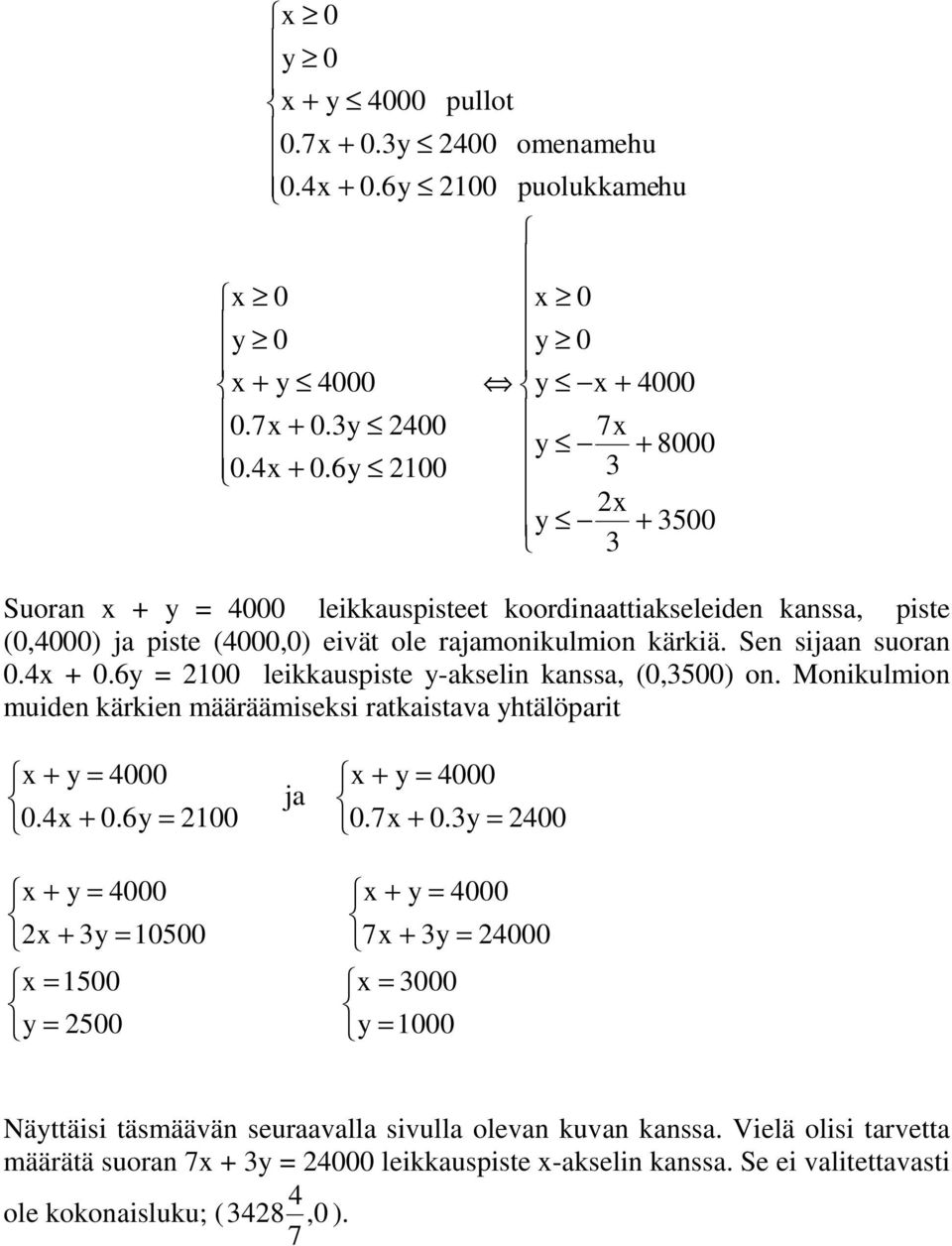 6 100 + 500 Suoran + = 4000 leikkauspisteet koordinaattiakseleiden kanssa, piste (0,4000) ja piste (4000,0) eivät ole rajamonikulmion kärkiä. Sen sijaan suoran 0.4 + 0.