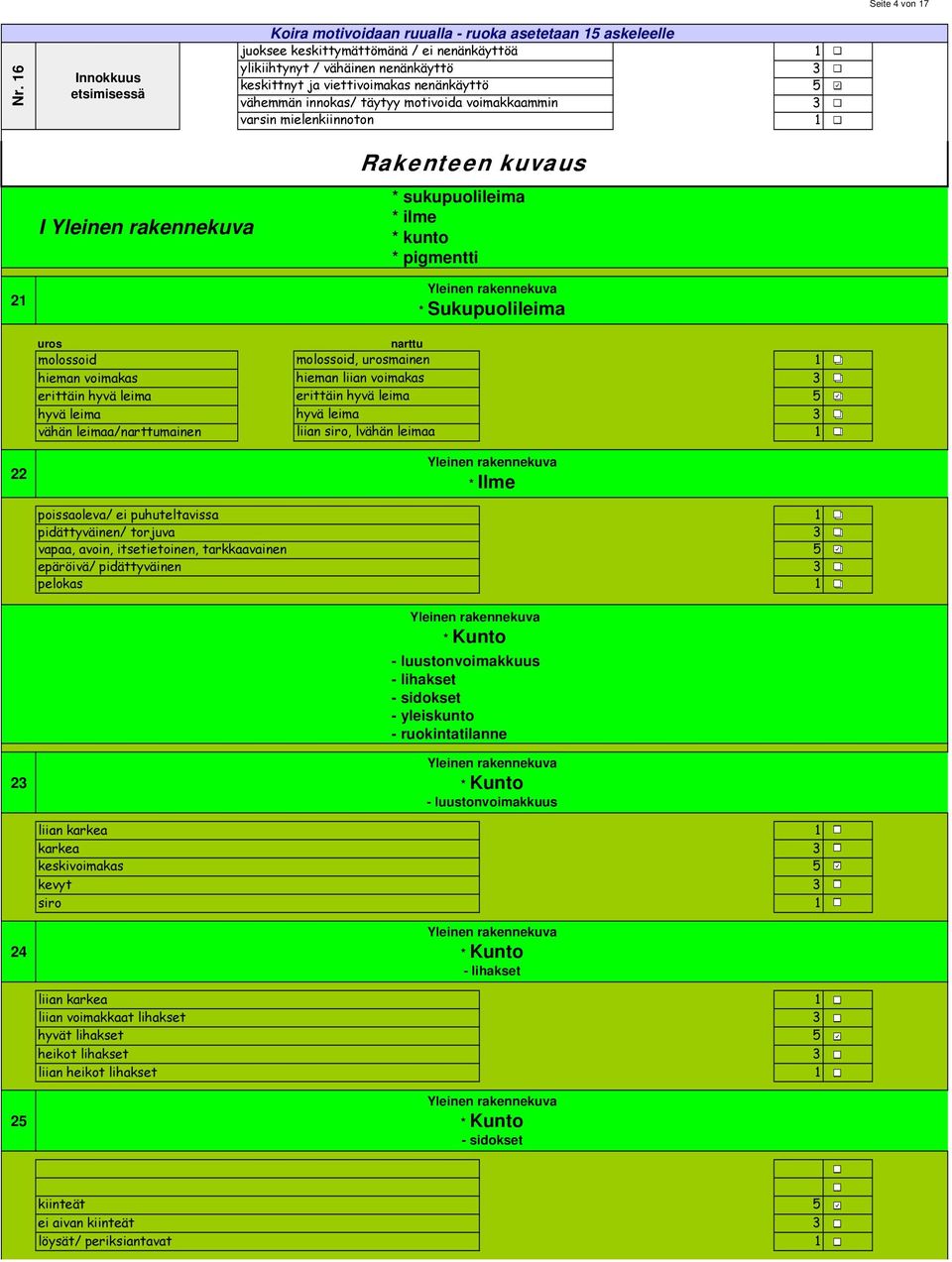 vähemmän innokas/ täytyy motivoida voimakkaammin varsin mielenkiinnoton I Rakenteen kuvaus * sukupuolileima * ilme * kunto * pigmentti 2 * Sukupuolileima uros narttu molossoid molossoid, urosmainen