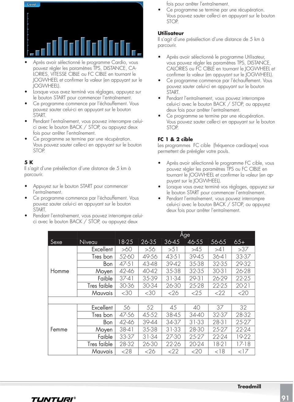 Après avoir sélectionné le programme Cardio, vous pouvez régler les paramètres TPS, DISTANCE, CA- LORIES, VITESSE CIBLE ou FC CIBLE en tournant le JOGWHEEL et confi rmer la valeur (en appuyant sur le