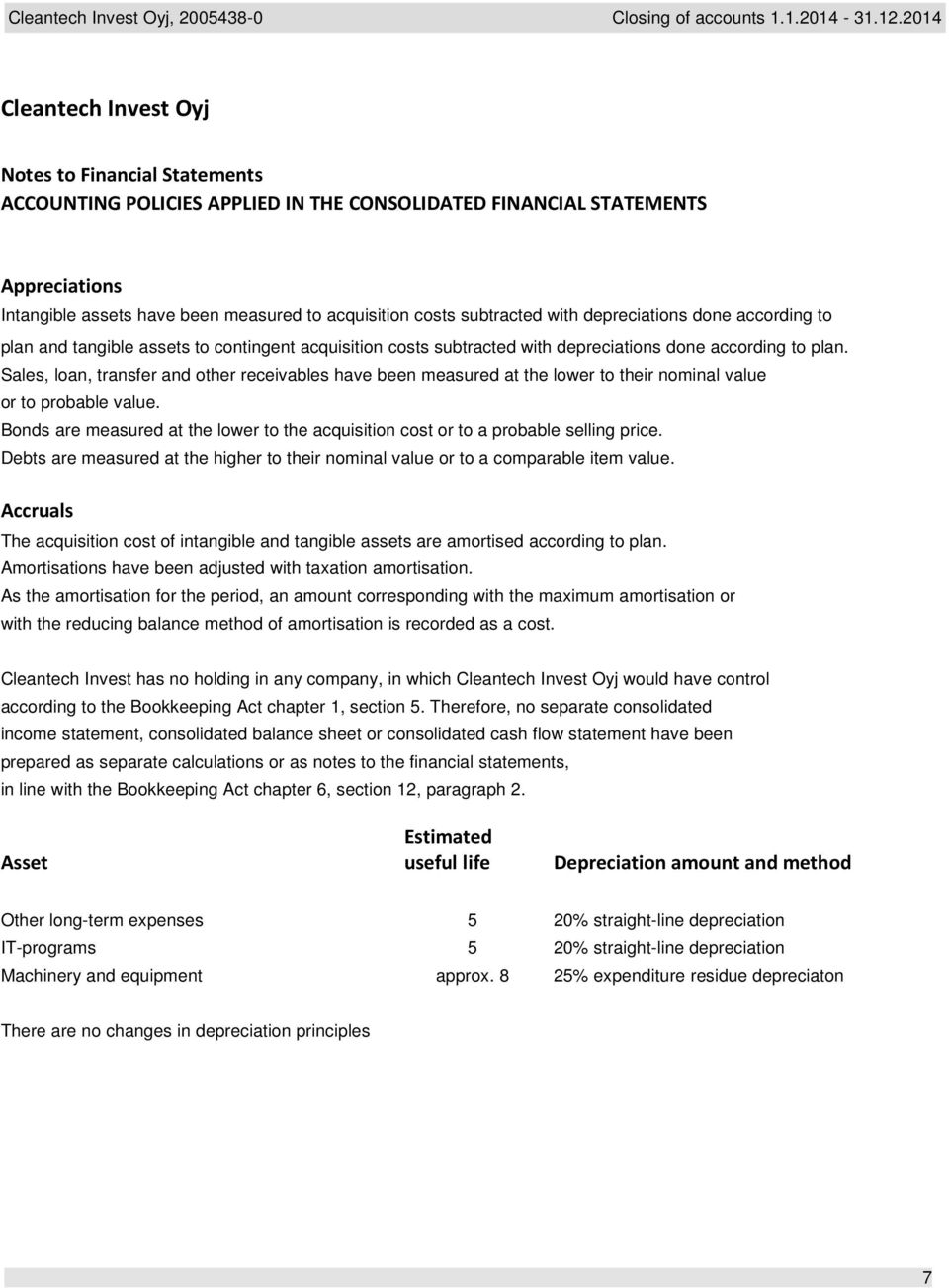 Sales, loan, transfer and other receivables have been measured at the lower to their nominal value or to probable value.