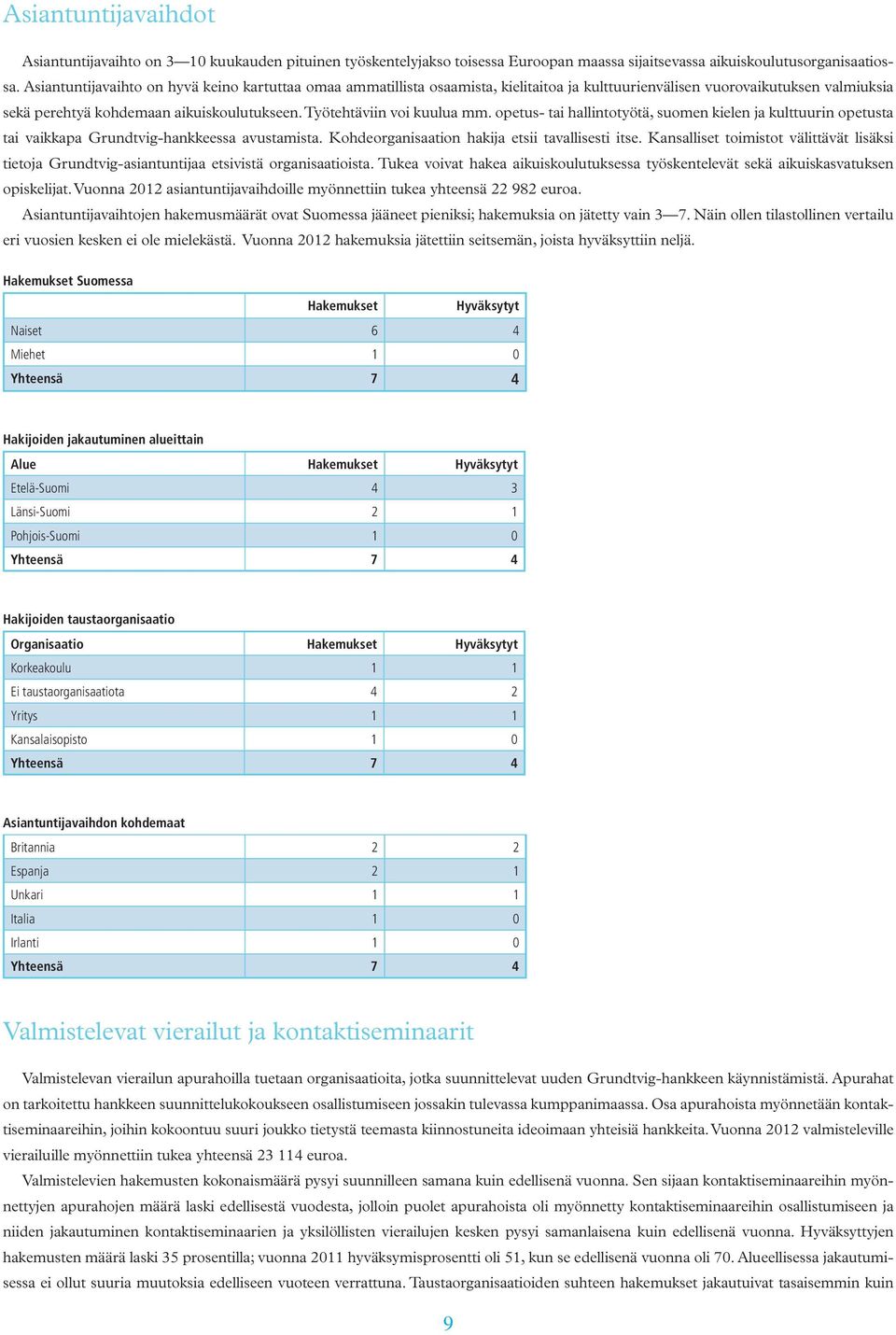 Työtehtäviin voi kuulua mm. opetus- tai hallintotyötä, suomen kielen ja kulttuurin opetusta tai vaikkapa Grundtvig-hankkeessa avustamista. Kohdeorganisaation hakija etsii tavallisesti itse.