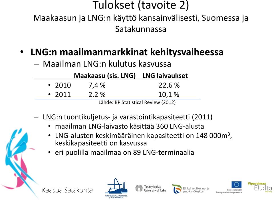 LNG) LNG laivaukset 2010 7,4 % 22,6 % 2011 2,2 % 10,1 % Lähde: BP Statistical Review (2012) LNG:n tuontikuljetus- ja