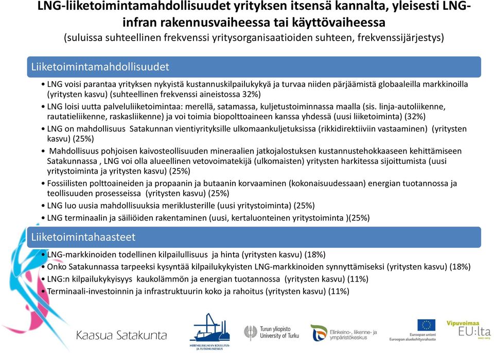 frekvenssi aineistossa 32%) LNG loisi uutta palveluliiketoimintaa: merellä, satamassa, kuljetustoiminnassa maalla (sis.