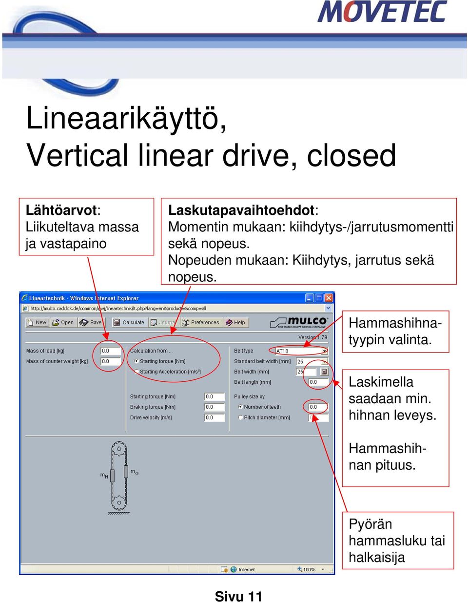 nopeus. Nopeuden mukaan: Kiihdytys, jarrutus sekä nopeus. Hammashihnatyypin valinta.