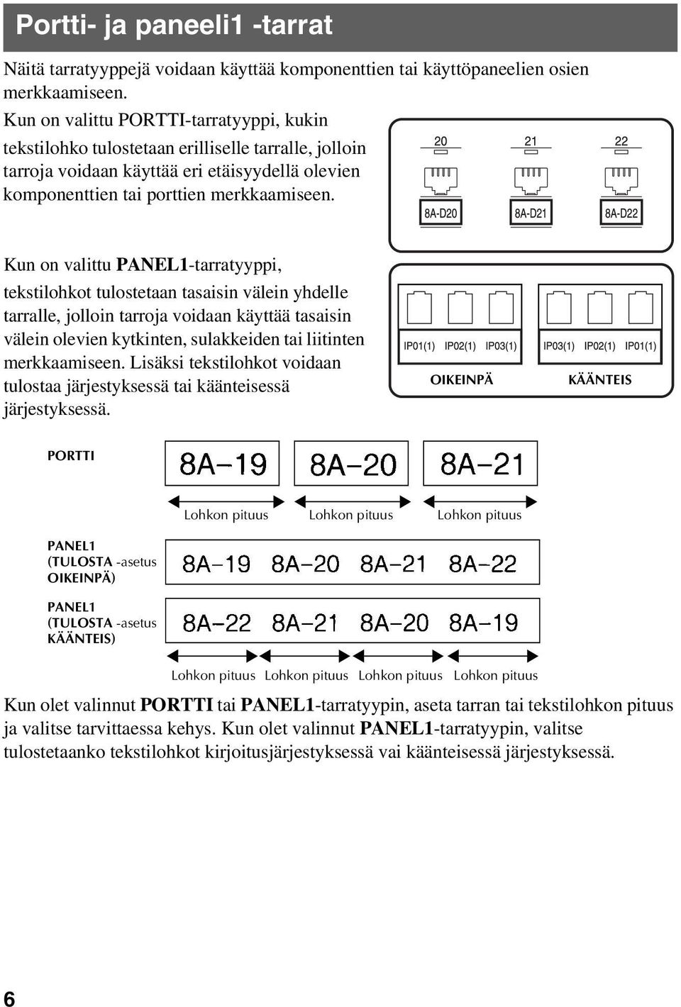 Kun on valittu PANEL1-tarratyyppi, tekstilohkot tulostetaan tasaisin välein yhdelle tarralle, jolloin tarroja voidaan käyttää tasaisin välein olevien kytkinten, sulakkeiden tai liitinten