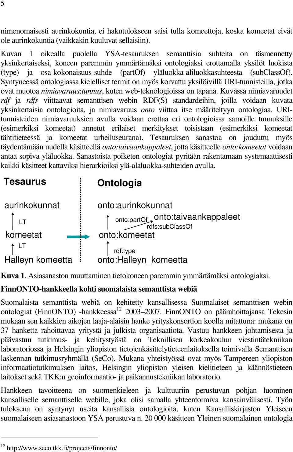 (partof) yläluokka-aliluokkasuhteesta (subclassof).