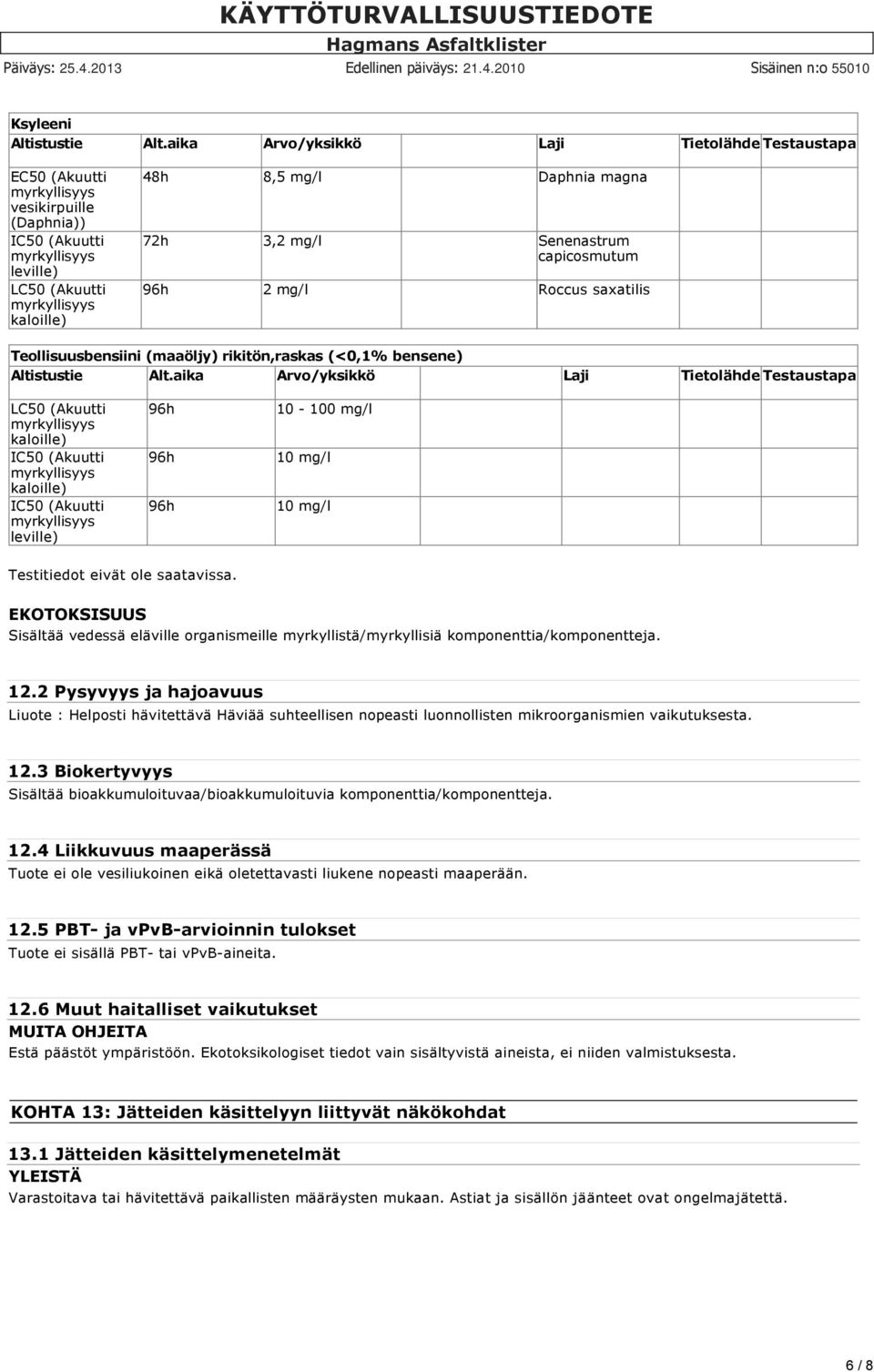 96h 2 mg/l Roccus saxatilis Teollisuusbensiini (maaöljy) rikitön,raskas (<0,1% bensene) Altistustie Alt.