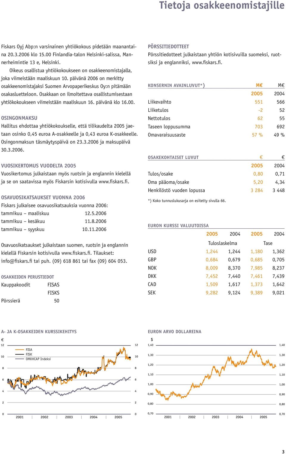 Osakkaan on ilmoitettava osallistumisestaan yhtiökokoukseen viimeistään maaliskuun 16. päivänä klo 16.00.