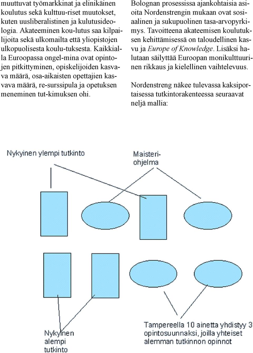 Kaikkialla Euroopassa ongel-mina ovat opintojen pitkittyminen, opiskelijoiden kasvava määrä, osa-aikaisten opettajien kasvava määrä, re-surssipula ja opetuksen meneminen tut-kimuksen ohi.