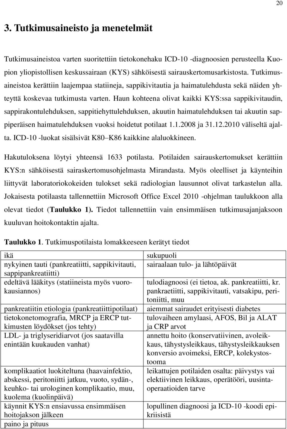 Haun kohteena olivat kaikki KYS:ssa sappikivitaudin, sappirakontulehduksen, sappitiehyttulehduksen, akuutin haimatulehduksen tai akuutin sappiperäisen haimatulehduksen vuoksi hoidetut potilaat 1.