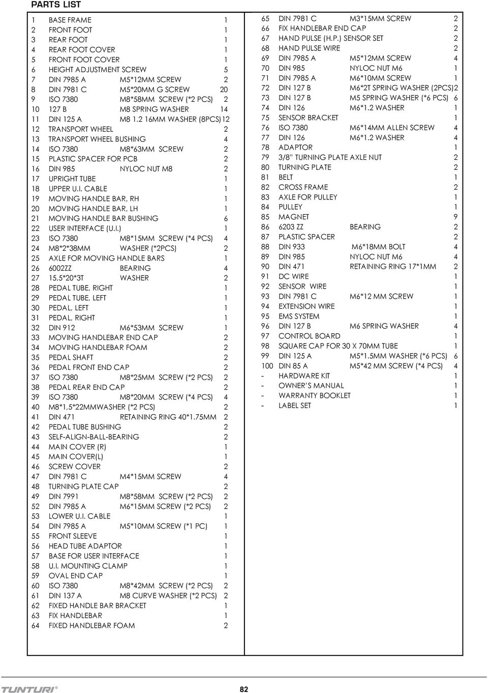 2 16mm WASHER (8pcs) 12 12 TRANSPORT WHEEL 2 13 TRANSPORT WHEEL BUSHING 4 14 ISO 7380 M8*63mm SCREW 2 15 PLASTIC SPACER FOR PCB 2 16 DIN 985 NYLOC NUT M8 2 17 UPRIGHT TUBE 1 18 UPPER U.I. CABLE 1 19 MOVING HANDLE BAR, RH 1 20 MOVING HANDLE BAR, LH 1 21 MOVING HANDLE BAR BUSHING 6 22 USER INTERFACE (U.