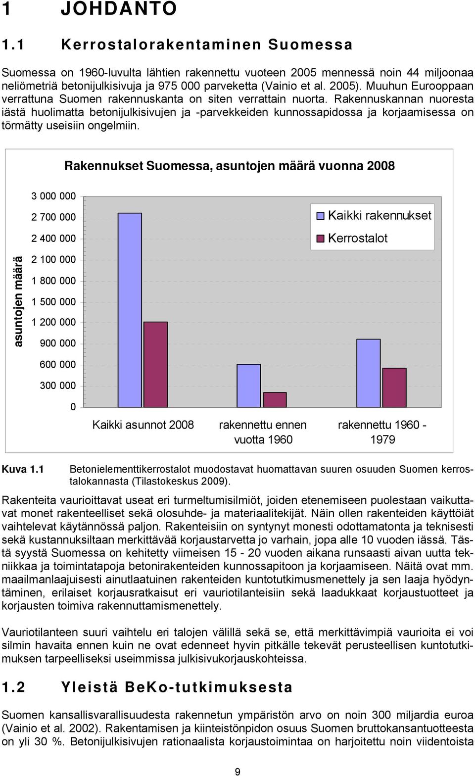 Rakennuskannan nuoresta iästä huolimatta betonijulkisivujen ja -parvekkeiden kunnossapidossa ja korjaamisessa on törmätty useisiin ongelmiin.