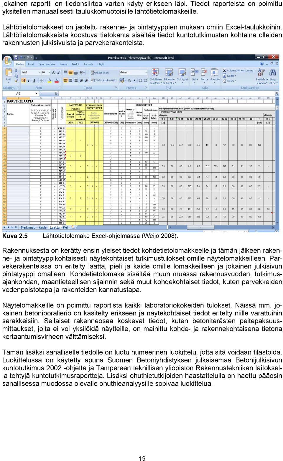 Lähtötietolomakkeista koostuva tietokanta sisältää tiedot kuntotutkimusten kohteina olleiden rakennusten julkisivuista ja parvekerakenteista. Kuva 2.5 Lähtötietolomake Excel-ohjelmassa (Weijo 2008).