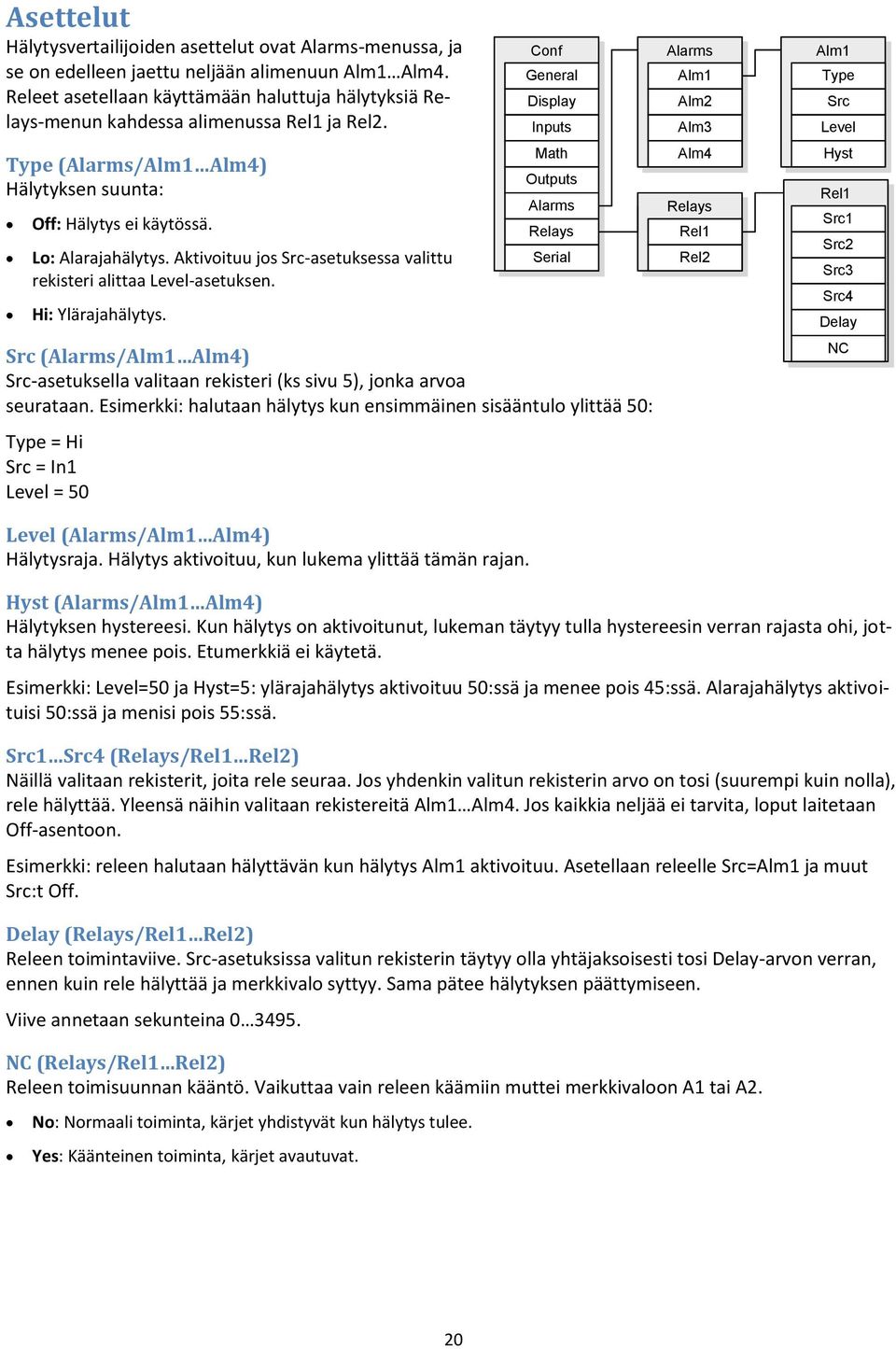 Aktivoituu jos Src-asetuksessa valittu rekisteri alittaa Level-asetuksen. Hi: Ylärajahälytys. Src (Alarms/Alm1 Alm4) Src-asetuksella valitaan rekisteri (ks sivu 5), jonka arvoa seurataan.