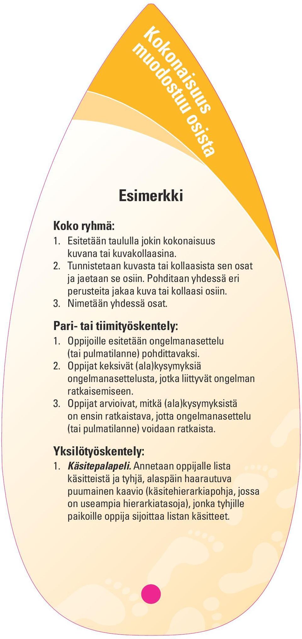 Oppijat keksivät (ala)kysymyksiä ongelmanasettelusta, jotka liittyvät ongelman ratkaisemiseen. 3.