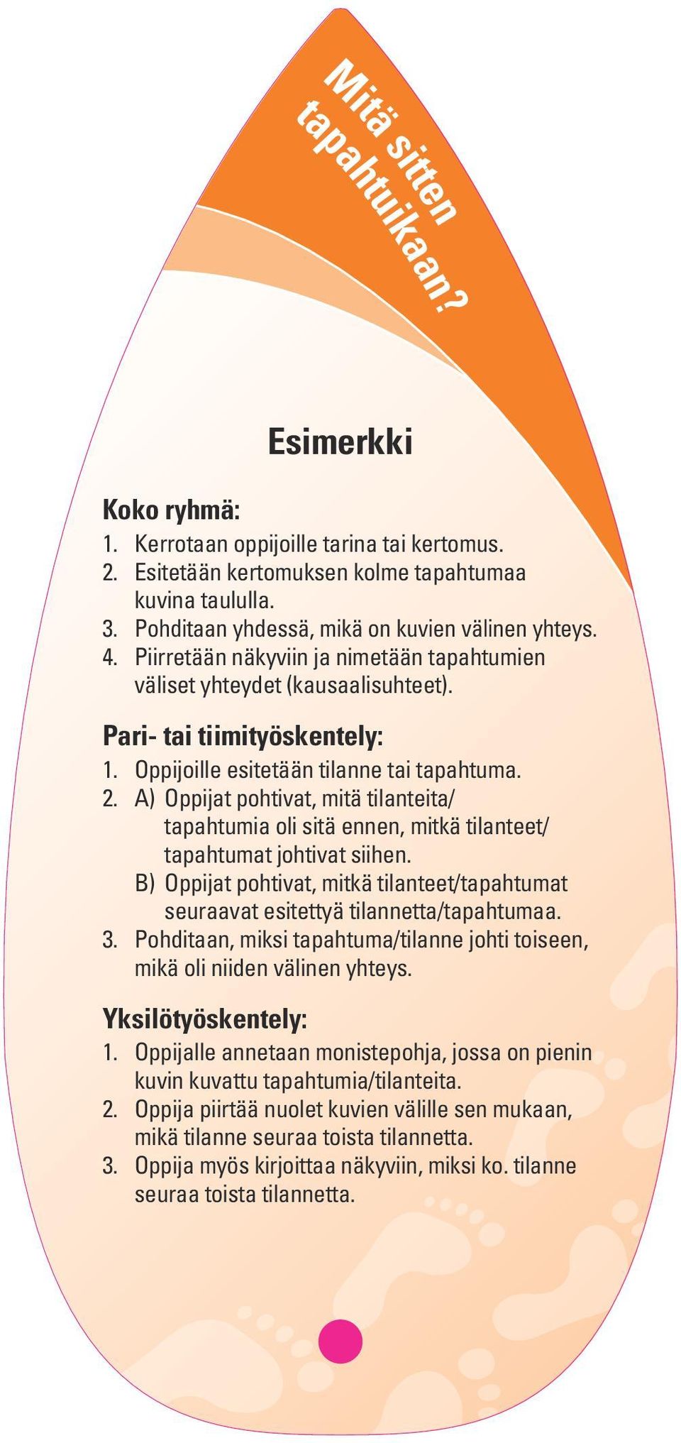 Oppijoille esitetään tilanne tai tapahtuma. 2. A) Oppijat pohtivat, mitä tilanteita/ tapahtumia oli sitä ennen, mitkä tilanteet/ tapahtumat johtivat siihen.