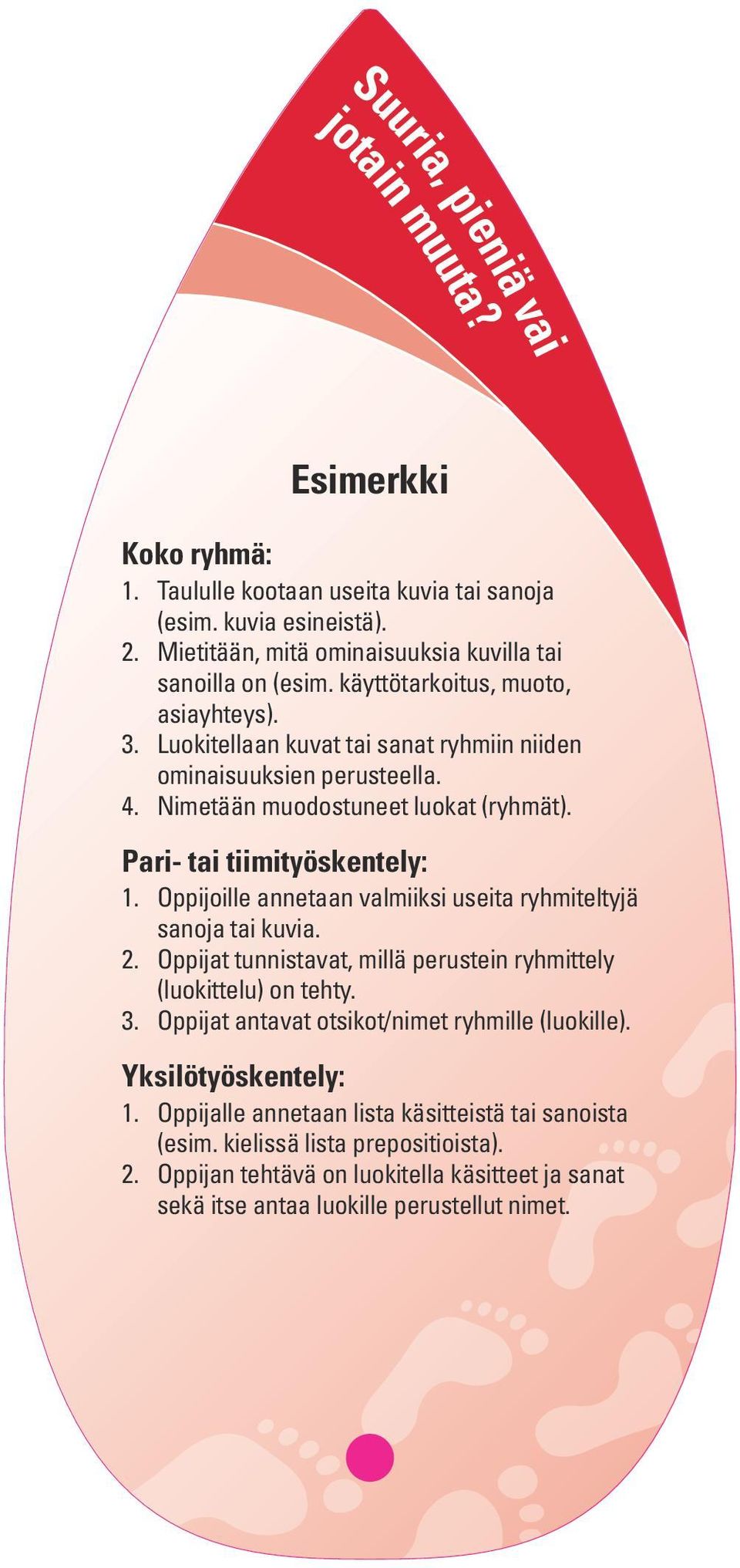 Oppijoille annetaan valmiiksi useita ryhmiteltyjä sanoja tai kuvia. 2. Oppijat tunnistavat, millä perustein ryhmittely (luokittelu) on tehty. 3.