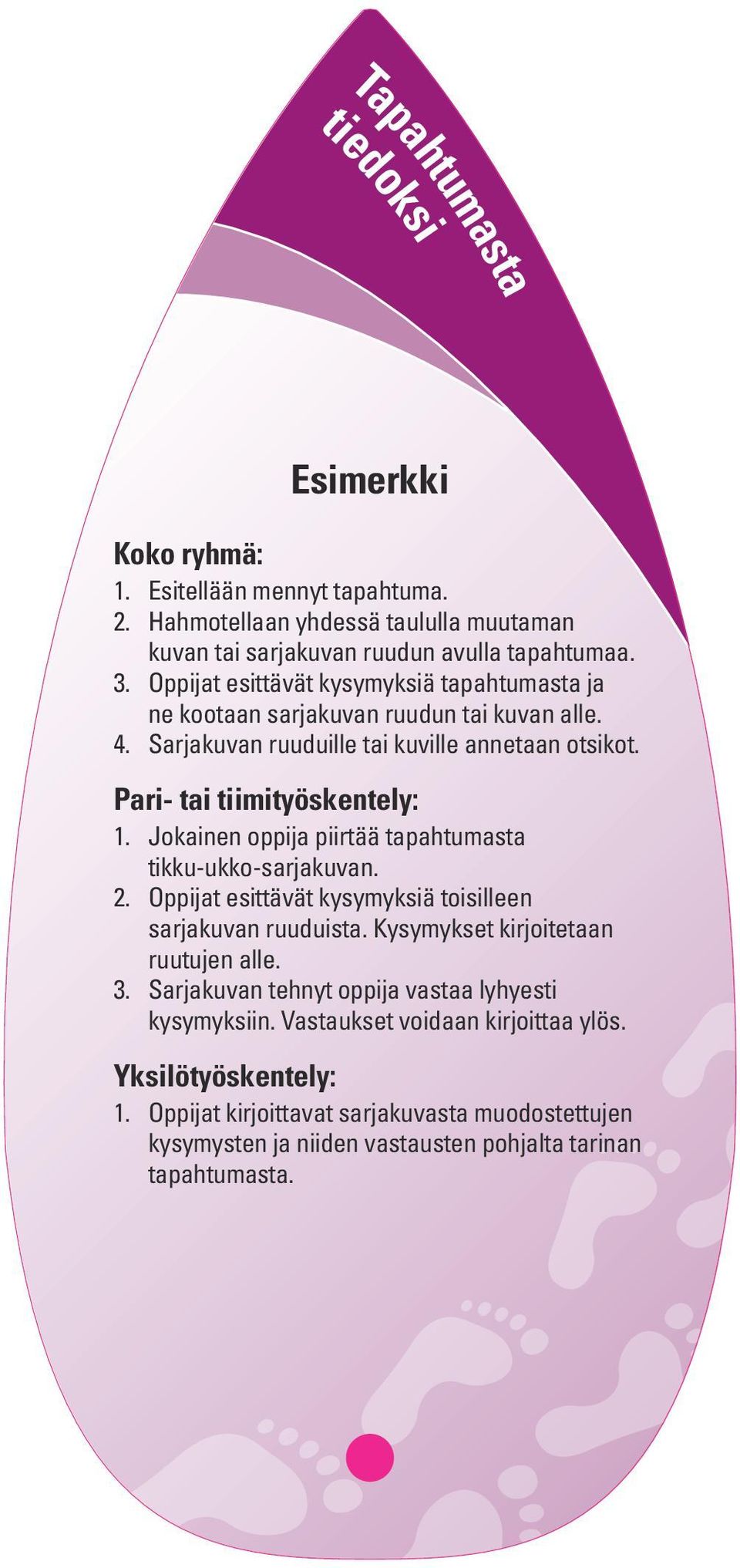 Jokainen oppija piirtää tapahtumasta tikku-ukko-sarjakuvan. 2. Oppijat esittävät kysymyksiä toisilleen sarjakuvan ruuduista. Kysymykset kirjoitetaan ruutujen alle. 3.