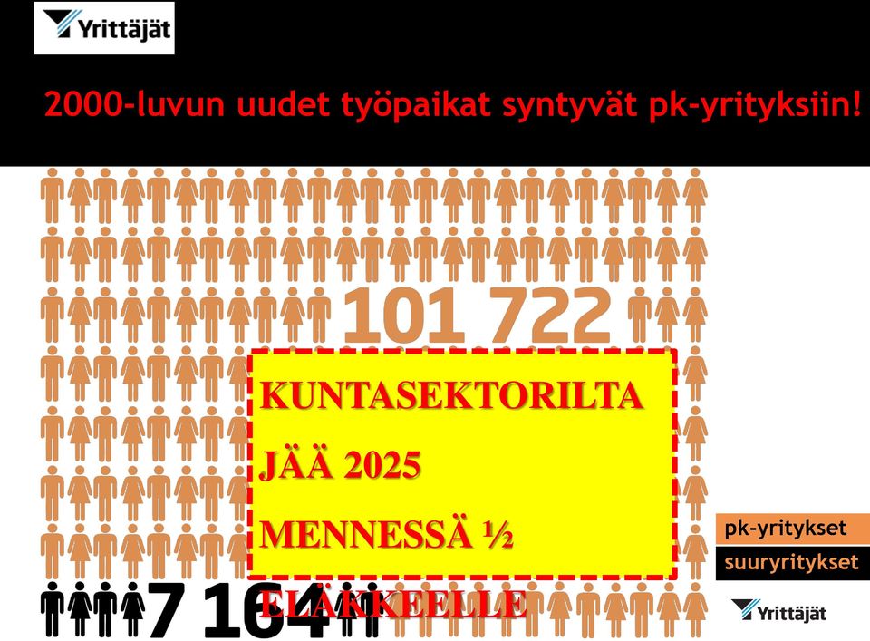 KUNTASEKTORILTA JÄÄ 2025