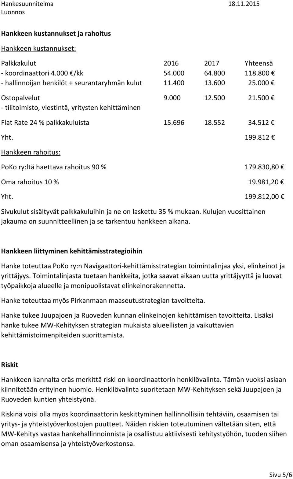 812 Hankkeen rahoitus: PoKo ry:ltä haettava rahoitus 90 % 179.830,80 Oma rahoitus 10 % 19.981,20 Yht. 199.812,00 Sivukulut sisältyvät palkkakuluihin ja ne on laskettu 35 % mukaan.