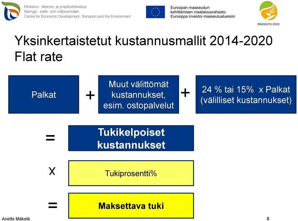 ostopalvelut + 24 % tai 15% x Palkat (välilliset