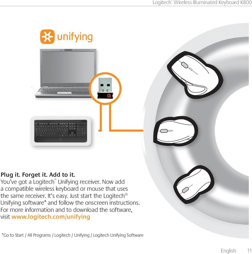 Just start the Logitech Unifying software* and follow the onscreen instructions.